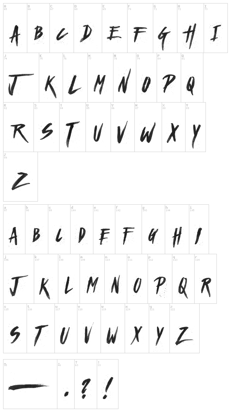 Haze font map